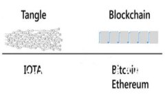 深入了解TokenIM：一款适合用户与的iOS钱包应用