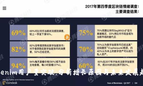 Tokenim用户量突破：分析增长原因与未来发展趋势
