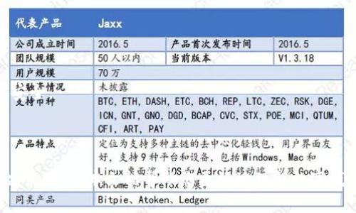 数字钱包下款时间揭秘：您需要知道的一切  
数字钱包, 下款时间, 线上支付, 金融科技, 电子支付/guanjianci  

在现代社会中，数字钱包已经成为人们日常生活中不可或缺的一部分。随着科技的进步，越来越多的人选择使用数字钱包进行支付、转账以及其他金融交易。然而，许多人对于数字钱包的下款时间仍存在疑问，例如“数字钱包好久下款”等等。本文将对此进行详细探讨。

一、数字钱包的基本概念
数字钱包是指一种存储和管理用户电子货币、银行卡信息及其他支付相关信息的工具。它可以是手机应用程序，也可以是网络平台。通过数字钱包，用户可以进行各种金融交易，例如在线购物、支付账单、转账以及获取贷款等。

数字钱包的普及与便利性使得它在很多国家和地区迅速发展，尤其是在一些支付习惯逐渐向线上转移的市场。通过数字钱包，用户可以大幅度减少现金交易，节省时间和精力。同时，数字钱包还提供了一些便利的功能，例如消费记录、预算管理等，帮助用户更好地管理自己的财务状况。

二、数字钱包的下款时间
在探索“数字钱包好久下款”的问题时，我们首先需要理解影响下款时间的因素。不同类型的数字钱包有着不同的操作流程和审核机制，这直接影响到资金到账的时效性。一般来说，数字钱包的下款时间可以分为以下几种情况：

1. **即时到账**：许多数字钱包支持即时到账的服务，用户在完成申请后，资金通常能够在几分钟内到账。这类服务常见于小额贷款和快速支付。

2. **工作日处理**：部分数字钱包在工作日提供资金转账服务，用户在周末或节假日申请的资金，可能会在下一个工作日处理并到账。

3. **审核期**：对于信用贷款或大额转账，通常会涉及到更复杂的审核流程。用户在申请时可能需要提供相应的身份验证、信用评分等信息，审核时间根据平台的规范可能会有所不同，通常在1-3个工作日内。

三、影响下款周期的因素
数字钱包下款时间的长短往往受多个因素的影响：

1. **平台类型**：不同的数字钱包平台在操作流程上可能有差异，用户选择的平台会影响整个下款的速度。

2. **用户身份验证**：在申请下款时，平台通常需要对用户进行身份验证，如果用户资料不齐全或者审核过程较慢，都可能导致下款时间延迟。

3. **资金来源**：如果资金来源于银行账户，那么银行处理的时间也会影响数字钱包到账的速度。

4. **网络与技术**：数字钱包的技术架构和网络状况也可能影响用户的体验，如果平台出现技术故障，处理申请的速度很可能受到拖延。

四、如何选择快速下款的数字钱包
在选择数字钱包时，用户可以考虑以下几个方面，以便找到最快下款的平台：

1. **用户评价**：查看其他用户对不同数字钱包下款速度的评价，可以帮助我们找到信誉良好的平台。

2. **手续费与利率**：快速下款的服务通常会有一定的手续费或利率，建议用户在选择时，综合考虑费用与下款速度之间的平衡。

3. **实时客服支持**：选择那些支持24小时在线客服的数字钱包，这在遇到问题时能提供及时帮助，以免因沟通不畅导致资金到账延迟。

五、常见问题解答

问题1：数字钱包申请下款需要哪些信息？
在申请数字钱包的下款时，用户需要提供以下信息：
1. **个人身份**：身份证明文件，通常为身份证或护照，用于验证用户的身份。
2. **收入证明**：某些情况下，平台会要求用户提供收入来源的证明，尤其是涉及信用贷款时。
3. **银行信息**：包括用户的银行卡号、开户行等信息，以便于快速转账。

提供详细而准确的信息，可以加快申请的处理速度。

问题2：数字钱包下款速度慢的原因是什么？
若用户在申请下款过程中遇到速度慢的问题，可能的原因包括：
1. **资料不全**：如果用户提交的资料不完整，平台需要进行补充审核，自然会延长下款时间。
2. **审核机制**：对于一些平台，特别是要求较高的贷方，审核人员的工作效率可能直接影响到账时间。
3. **高峰时段**：在用户高峰申请的时段，例如节假日，平台可能需要处理大量申请，从而导致下款延迟。

问题3：可以通过数字钱包申请哪些类型的贷款？
数字钱包通常支持多种类型的贷款申请，主要包括：
1. **小额贷款**：适合紧急需求，通常额度较小，申请流程较简单。
2. **个人信用贷款**：对于有信用记录的用户，可以申请金额更高的信用贷款。
3. **消费贷款**：用于特定消费，支付分期，在购买大件商品时常见。

问题4：数字钱包会收取手续费吗？
是的，大多数数字钱包服务会收取一定的手续费，具体费用依据平台、服务类型而异：
1. **下款手续费**：一些平台在申请贷款时会收取手续费，通常是借款金额的一定比例。
2. **转账费用**：在进行资金转账时，也可能会收取不同的转账费用，尤其是跨行之间的转账。
用户在选择数字钱包时，可以提前了解费用详情，避免不必要的支出。

问题5：如何提高下款申请的成功率？
要提高下款申请的成功率，用户可以采取以下措施：
1. **保持良好的信用评分**：按照建议维护个人信用记录，及时还款，有助于提高申请成功率。
2. **提供完整信息**：确保申请时提供的所有信息都是真实而完整的，避免因信息不齐或失实影响审核。
3. **选择合适的平台**：综合考虑平台的申请要求，选择最符合自己条件的平台进行申请。

问题6：数字钱包的安全性如何？
数字钱包的安全问题一直是人们关注的焦点：
1. **多重身份验证**：一些安全性高的数字钱包会使用多种身份验证方式，例如生物识别、双重验证等，确保用户的账户安全。
2. **数据加密**：很多数字钱包平台采用高标准的数据加密技术，确保用户信息和资金的安全。
3. **安全服务条款**：建议用户在使用前仔细阅读平台的安全条款，了解相关信息，以便更好地保护自己的财务安全。

总体而言，数字钱包的下款时间受到多种因素的影响。用户在选择数字钱包时，应综合考虑多方面的因素，以做出合理的决策。希望本文能帮助您更好地理解数字钱包的下款机制。