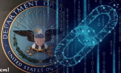 ```xml如何查询 Tokenim 资产：完整指南与常见问题